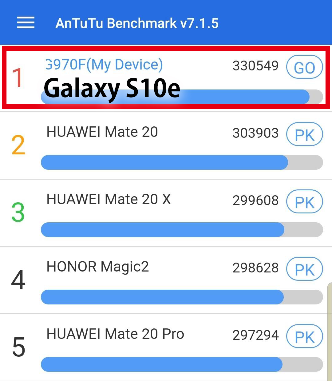 samsung galaxy s10e antutu