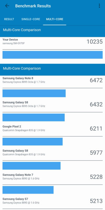 antutu samsung galaxy s10e